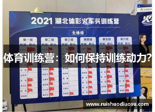 体育训练营：如何保持训练动力？