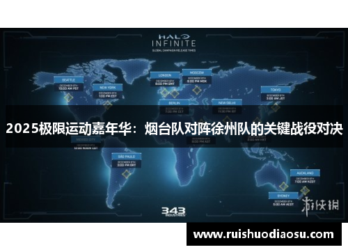 2025极限运动嘉年华：烟台队对阵徐州队的关键战役对决
